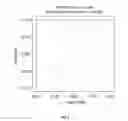 Fig. 09 - Methods of renal cancer detection