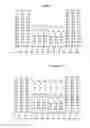 Fig. 05 - METHODS FOR MAKING AND USING SPR MICROARRAYS