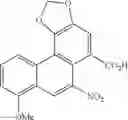 Fig. 110 - Method of preparing an adduct