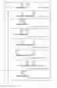 Fig. 18 - Method of preparing an adduct