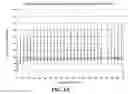 Fig. 02 - Methods using formate gels to condition a pipeline or portion thereof