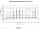 Fig. 06 - Methods using formate gels to condition a pipeline or portion thereof