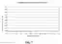 Fig. 09 - Methods using formate gels to condition a pipeline or portion thereof
