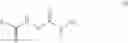 Fig. 11 - ANTIMICROBIAL CATIONIC LIPO-BETA-PEPTIDES