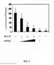 Fig. 03 - Mutant tat proteins and uses thereof