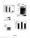 Fig. 04 - Mutant tat proteins and uses thereof