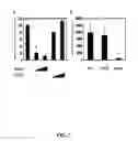 Fig. 08 - Mutant tat proteins and uses thereof