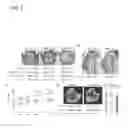 Fig. 03 - Methods of Suppressing Appetite by the Administration of Antagonists of the Serotonin HTR1a or HTR2b Receptors or Inhibitors of TPH2