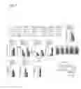 Fig. 08 - Methods of Suppressing Appetite by the Administration of Antagonists of the Serotonin HTR1a or HTR2b Receptors or Inhibitors of TPH2