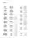 Fig. 10 - Methods of Suppressing Appetite by the Administration of Antagonists of the Serotonin HTR1a or HTR2b Receptors or Inhibitors of TPH2