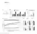 Fig. 31 - Methods of Suppressing Appetite by the Administration of Antagonists of the Serotonin HTR1a or HTR2b Receptors or Inhibitors of TPH2