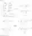 Fig. 44 - PEPTIDOMIMETIC MACROCYCLES