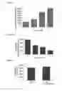 Fig. 02 - Endothelial nitric oxide synthase antagonists and uses thereof for inhibiting oxygen toxicity