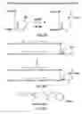 Fig. 12 - Spacer moiety for poly(ethylene glycol) modified peptide based compounds