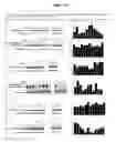Fig. 22 - Peptide compositions that bind TLR-4