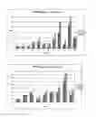 Fig. 04 - METHOD FOR IMPROVING THE IMMUNITY OF A COMPANION ANIMAL