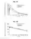 Fig. 02 - PHARMACEUTICAL FORMULATIONS