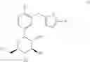 Fig. 05 - PHARMACEUTICAL FORMULATIONS