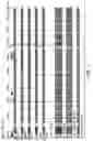 Fig. 05 - COMPOSITIONS AND METHODS FOR CHARACTERIZING AND TREATING NEOPLASIA