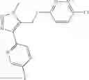 Fig. 71 - Triazole compounds I