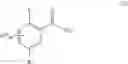 Fig. 07 - THERAPEUTIC AGENTS
