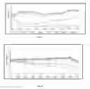 Fig. 02 - Substituted arylamine compounds and methods of treatment