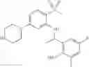 Fig. 131 - Substituted arylamine compounds and methods of treatment