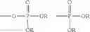 Fig. 136 - Inhibitors of HCV NS5A