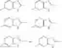 Fig. 191 - Inhibitors of HCV NS5A