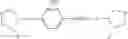 Fig. 192 - Inhibitors of HCV NS5A