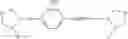 Fig. 53 - Inhibitors of HCV NS5A