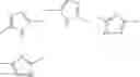 Fig. 72 - Inhibitors of HCV NS5A