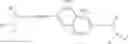 Fig. 77 - Inhibitors of HCV NS5A