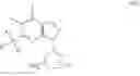 Fig. 06 - Compounds for the treatment of CNS disorders