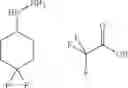 Fig. 197 - Compounds for the treatment of CNS disorders