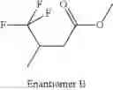 Fig. 231 - Compounds for the treatment of CNS disorders