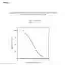Fig. 02 - METHOD OF TREATMENT OF DEPRESSION