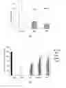Fig. 03 - Lighting device having at least one heat sink