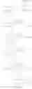 Fig. 68 - (3S,11aR)-N-[2,4-difluorophenyl)methyl]-6-hydroxy-3-methyl-5,7-dioxo-2,3,5,7,11,11a-hexahydro[1,3]oxazolo[3,2-a]pyrido[1,2-d]pyrazine-8-carboxamide useful as anti-HIV agent