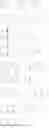 Fig. 174 - Pyrimidine derivatives which are antagonists of the vitronectin receptor