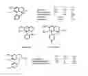 Fig. 01 - METHOD FOR THE INDUCTION OF A REWARD RESPONSE BY MODULATION OF DOPAMINERGIC SYSTEMS IN THE CENTRAL NERVOUS SYSTEM