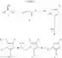 Fig. 11 - Imidazole derivatives useful as modulators of FAAH and as FAAH imaging agents