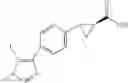 Fig. 18 - Imidazole derivatives useful as modulators of FAAH and as FAAH imaging agents