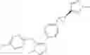 Fig. 65 - Imidazole derivatives useful as modulators of FAAH and as FAAH imaging agents