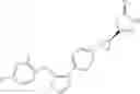 Fig. 68 - Imidazole derivatives useful as modulators of FAAH and as FAAH imaging agents