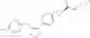Fig. 88 - Imidazole derivatives useful as modulators of FAAH and as FAAH imaging agents