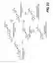 Fig. 28 - TAZAROTENE DERIVATIVES