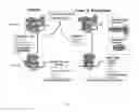 Fig. 02 - RXR AGONIST COMPOUNDS AND METHODS