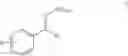 Fig. 07 - Ethanamine Compounds and Methods of Using the Same