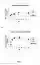 Fig. 02 - N,N′-diarylurea compounds and N,N′-diarylthiourea compounds as inhibitors of translation initiation